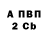 МЕТАДОН VHQ Scott Gifford
